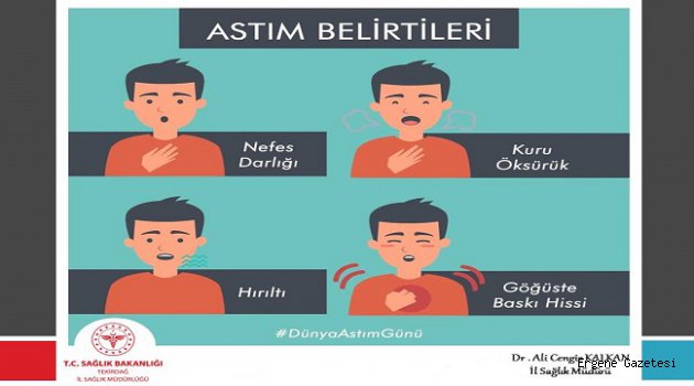 6 Mayıs 2025 Dünya Astım Günü